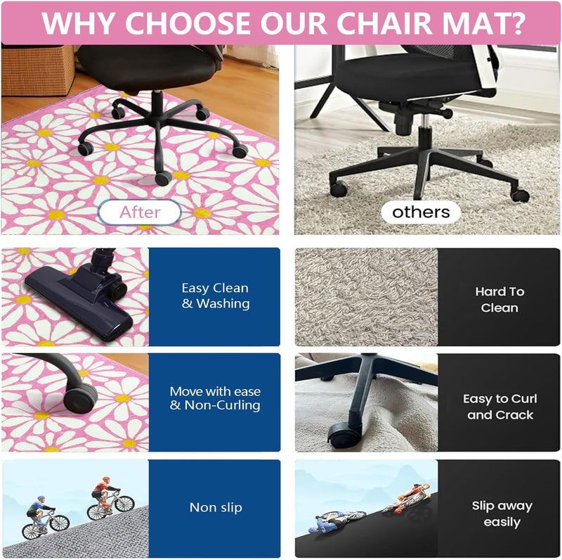 SHIYUE Office Chair Mat for Hardwood/Tile Floor Carpet, 18"x26" Computer Desk for Rolling Chairs Protector Gaming Non Slip Under TPR Backing Rug(Pink Floral) - Image 5